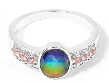 Kelly Ring